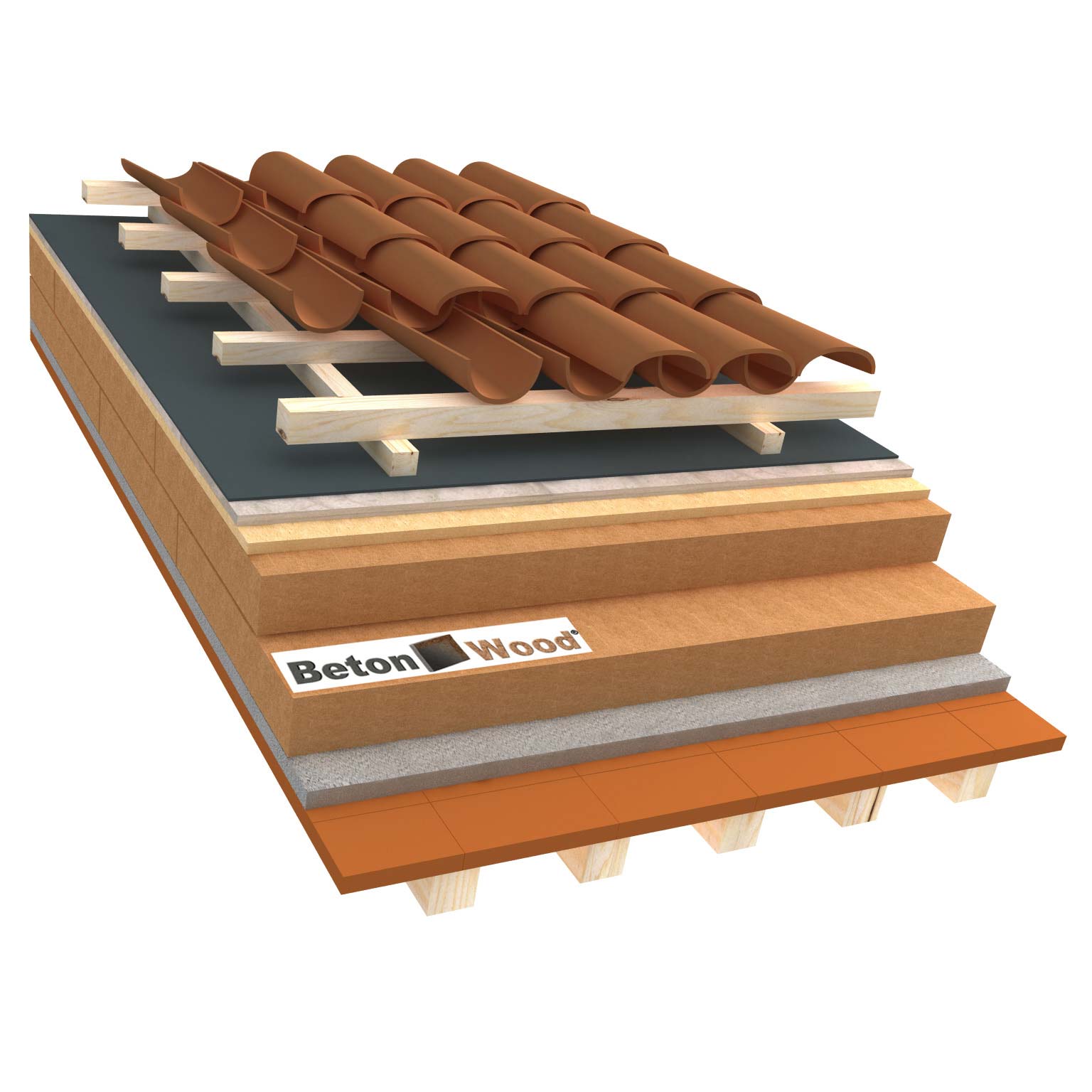 Tetto in fibra di legno Therm, Isorel e cementolegno su mezzane in cotto